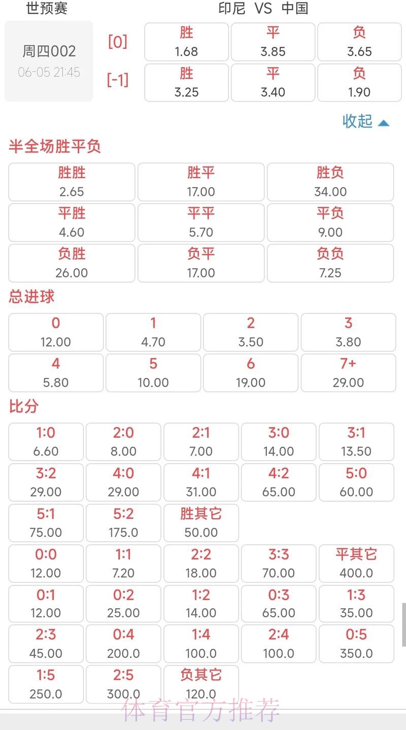 掌握2026世界杯投注赔率计算方法